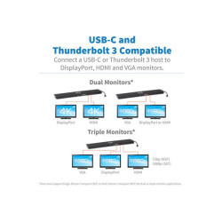 EATON TRIPPLITE USB-C Dock Triple Display 4K HDMI & DP VGA USB 3.2 Gen 1 USB-A/C Hub GbE 100W PD Charging