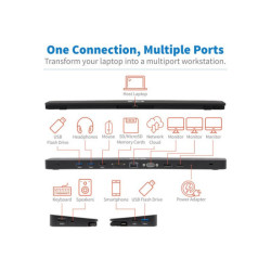 EATON TRIPPLITE USB-C Dock Triple Display 4K HDMI & DP VGA USB 3.2 Gen 1 USB-A/C Hub GbE 100W PD Charging