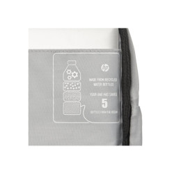 HP Renew Business 15.6pcs Laptop Bag redeal.fr