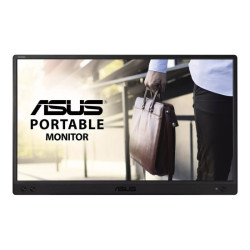 ASUS ZenScreen MB166C 15.6p IPS FHD 1920x1080 Portable Monitor Flicker free USB Type-C Low Blue Light TUV certified
