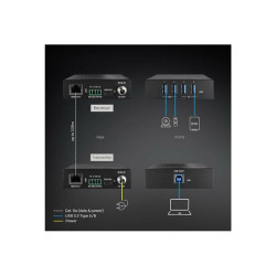 LINDY 100m USB 3.2 Gen 1 Cat.6A HDBaseT Extender redeal.fr