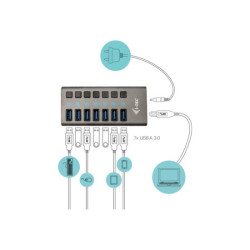 I-TEC USB 3.0 Charging HUB 7port with external power adapter 36W 7xUSB charging port for Tablets Notebooks Ultrabooks PC
